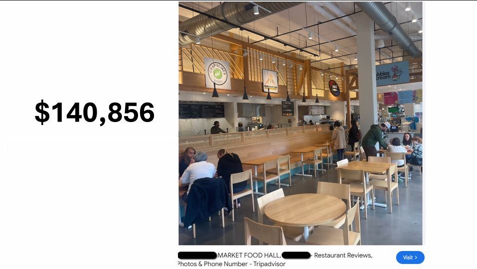 $140,856 FICA Tip Credit refund check